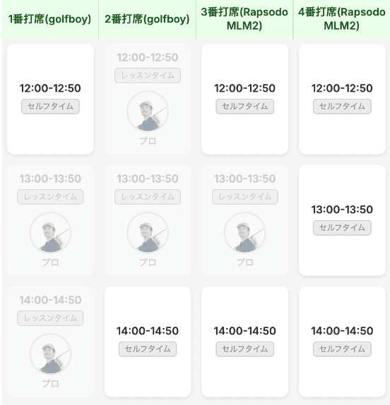 自動枠開放機能 After