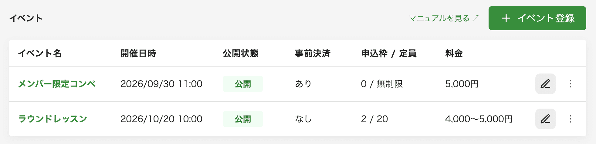 店舗側のイベント管理画面